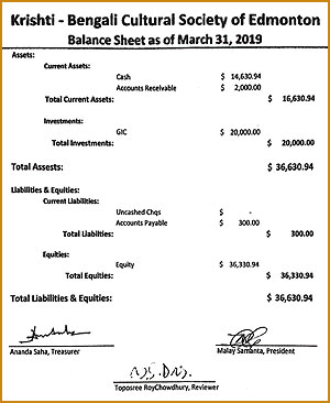 financial strength