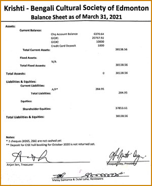 financial strength